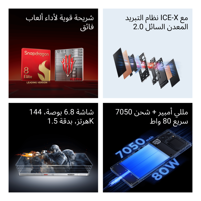 ريد ماجيك 10 اس برو 16 رام 512 5G جي شريحتين ابيض MoonLight